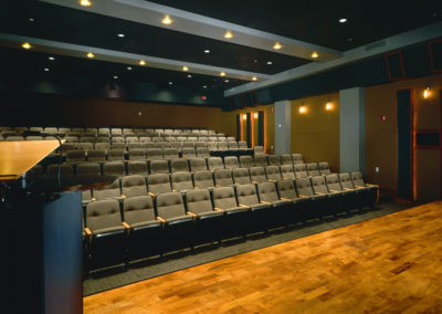NFL Films Private Theater
